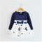 Esther's Cute Dress - TinyTacker