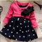 Rosa's Polka Spring Dress - TinyTacker