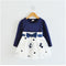 Michelle's Cute Flower Dress - TinyTacker