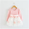 Michelle's Cute Flower Dress - TinyTacker