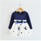 Michelle's Cute Flower Dress - TinyTacker